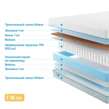 Матрас Promtex-Orient Soft Combi Optima 60х120 пружинный